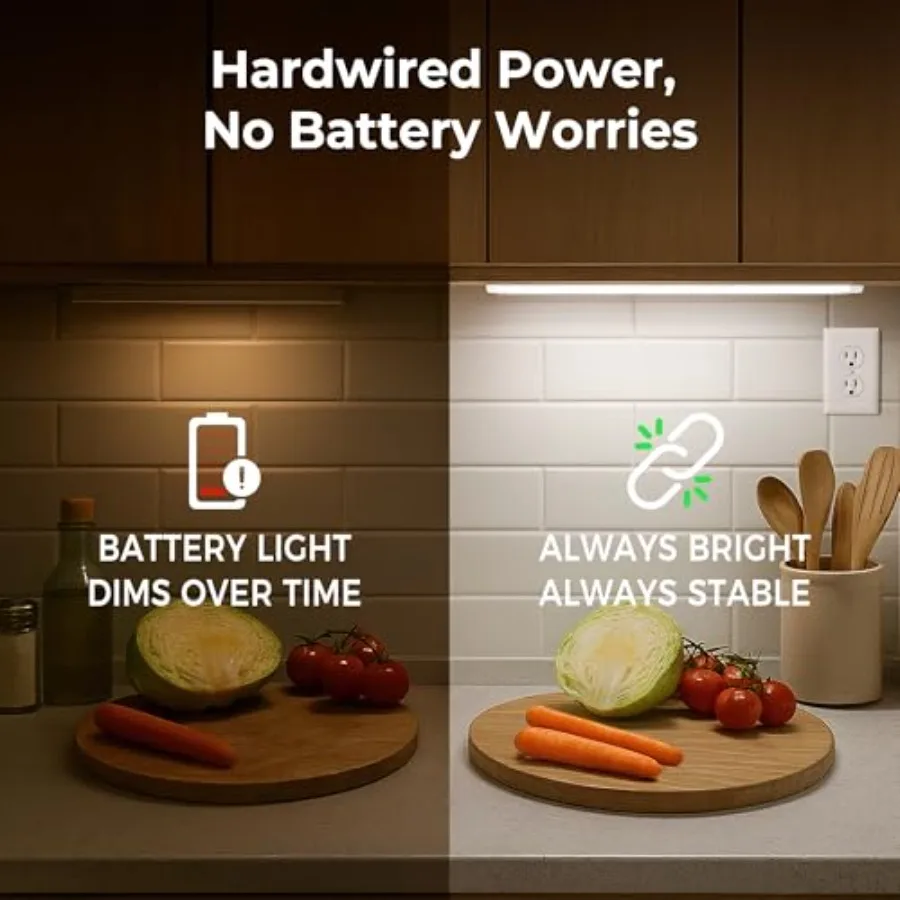 ch Hardwired Under Cabinet Lighting for Kitchen, 6000K White Wired Undercounter Waterproof Led Strip Lights, Luces para Cocina