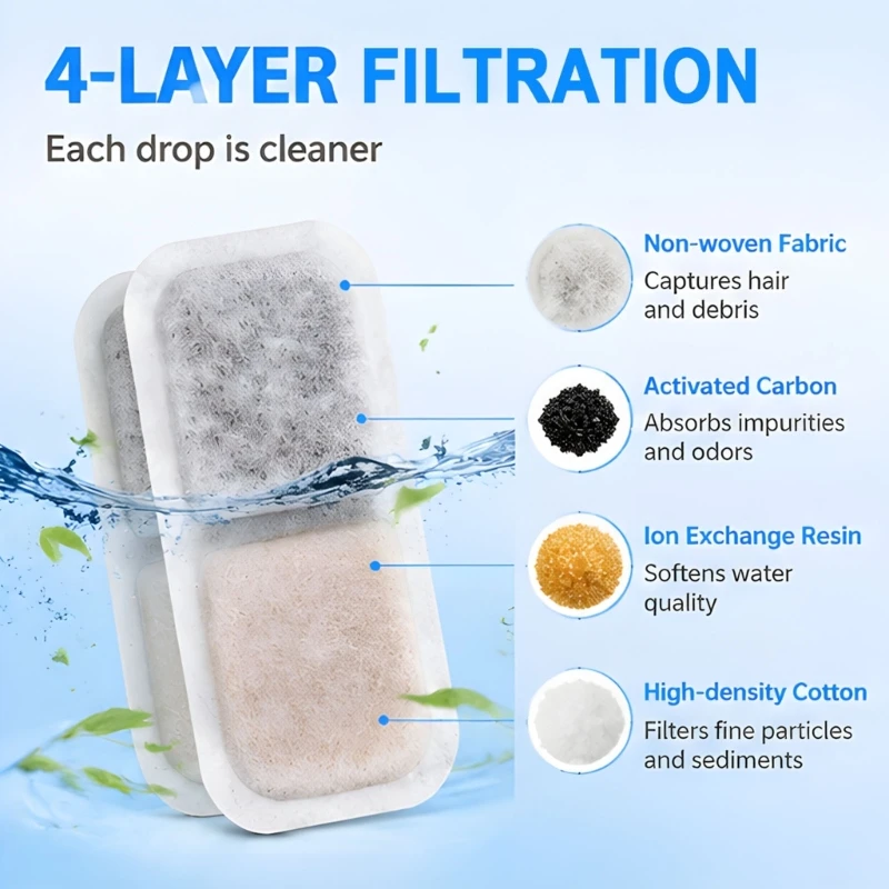 18 Pack Alternative Cleaners For Metal Pet Drinking Vessel Possesses Layer