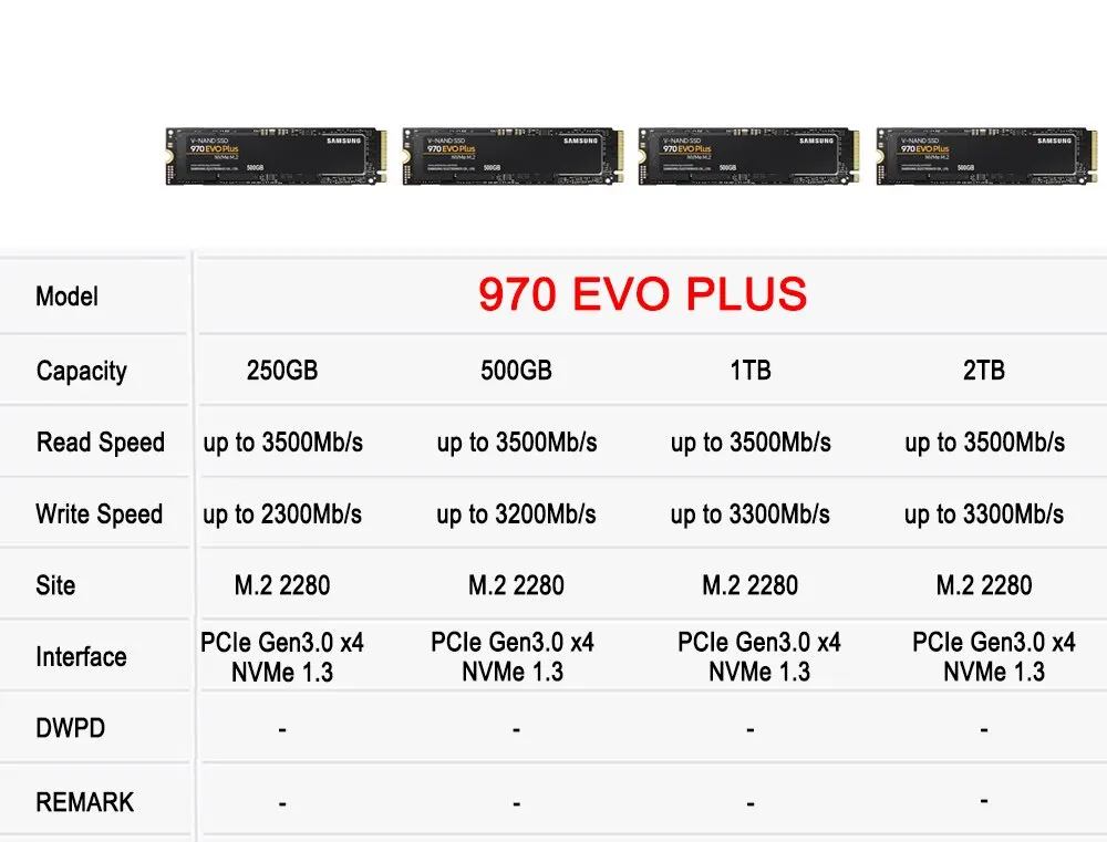 SAMSUNG SSD M2 Nvme 500GB 250GB Internal Solid State Drive 2T 1T HDD Hard Disk 980 PRO M.2 970 EVO Plus 2TB for Lapto Computer