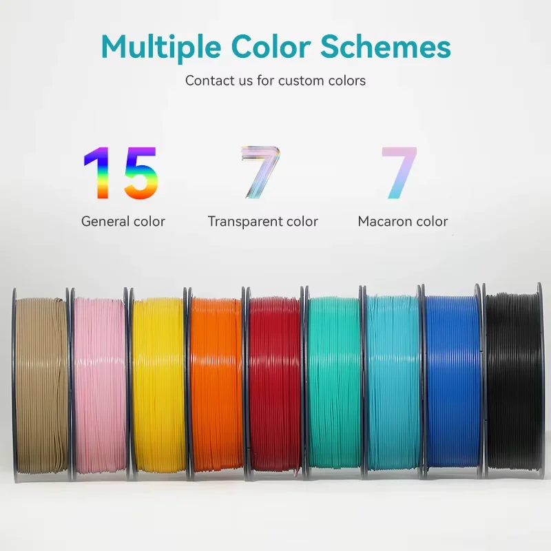 SUNLU 1KG PETG/Clear 3Dเครื่องพิมพ์Filament 1.75Mm 1000G Spool (2.2lbs) จัดอย่างเรียบร้อยไม่มีKnot Filament Fitส่วนใหญ่FDMเครื่องพิมพ์