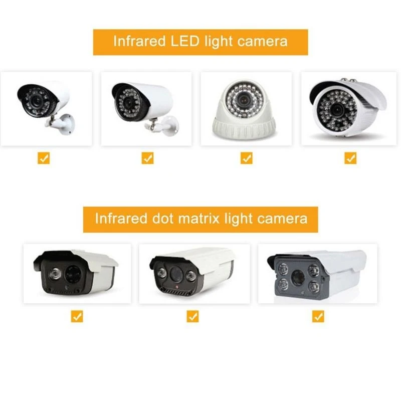 

Wall Mounted Bracket For BlinkOutdoor Cameras Security Camera System Weatherproof 360 Degree Protective Adjustable Mount