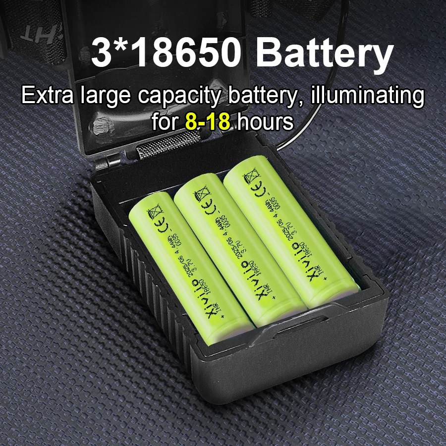 76000000LM Ultra Powerful LED Headlamp Super Bright Long Range 5km Head Flashlight Rechargeable Led Head Lantern Fishing Hunting