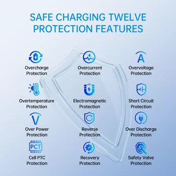 Bezdrátová nabíječka do auta pro Mazda 3 Axela 2020-2024 LHD Rychlý držák mobilního telefonu Nabíjecí deska 2020-2024 Příslušenství do interiéru 8 nejlepší prodej nabíječka Qi pro Mazdu CX3 - №4