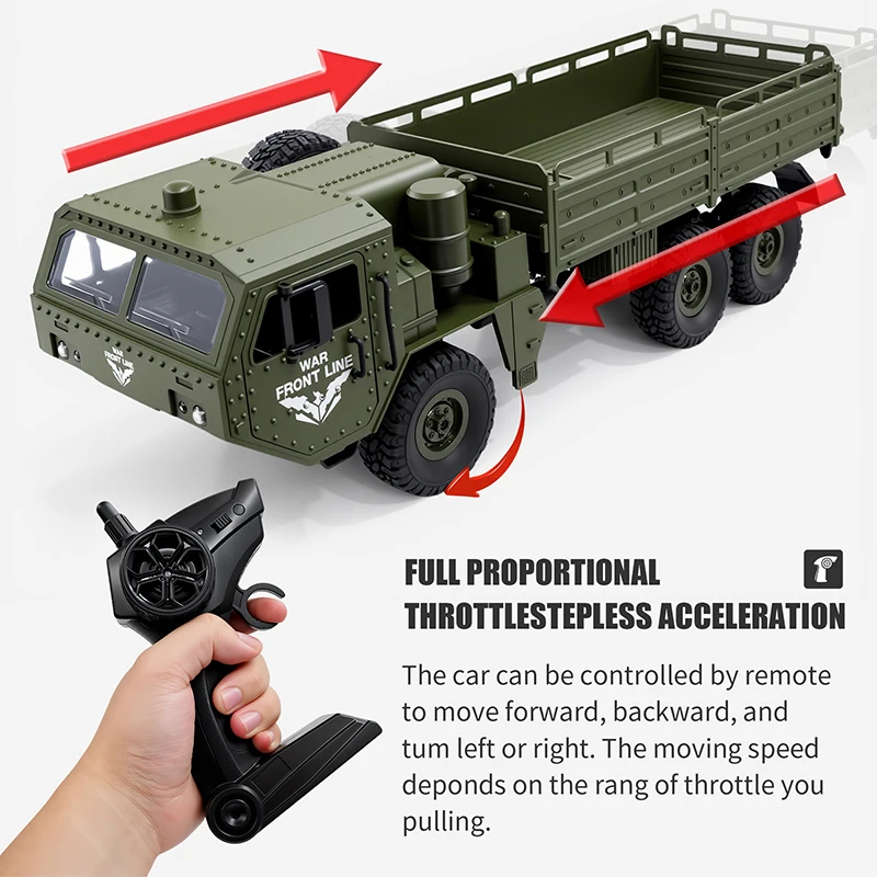JJRC 1:12スケール 6x6 全地形対応ミリタリーRCトラック - ヘビーデューティースチールラダーフレーム、デュアルスピードギアボックス＆スロープディファレンシャル