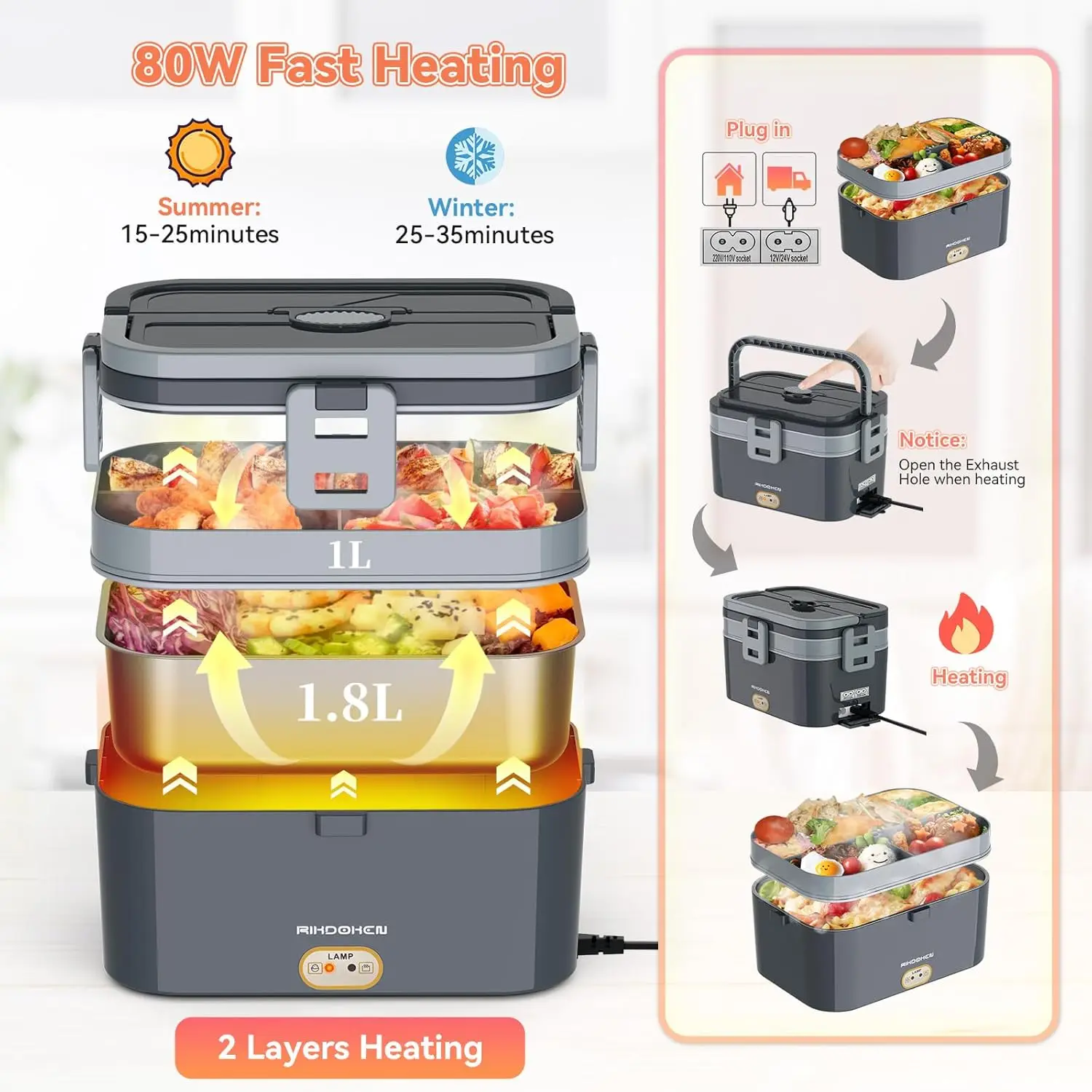 سخان صندوق غداء كهربي 80 وات 2.8 لتر طبقة مزدوجة، 12 فولت/24 فولت/110 فولت محمول من الفولاذ المقاوم للصدأ لتدفئة الطعام مع حقيبة وملعقة وشوكة