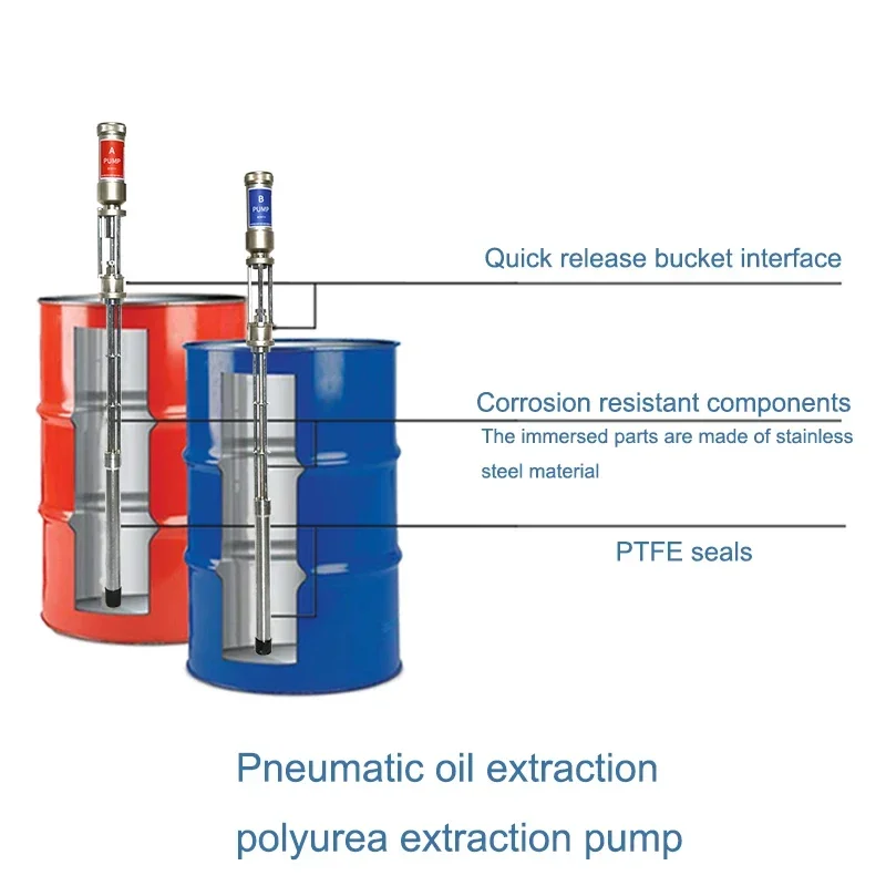 Good stuff T1 /T2 Polyurethane Lifting Plunger Pump High Viscosity Polyurea Spraying Machine Plug-in Barrel Pneumatic Feed Pump