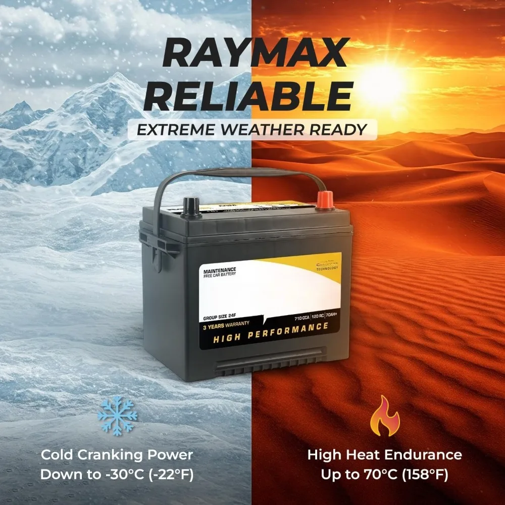 حجم مجموعة بطارية السيارة 24F - 12V 710 CCA |   70 أمبير |   بطارية أوتوماتيكية خالية من الصيانة لسيارات السيدان وسيارات الدفع الرباعي والشاحنات – الطقس القصوى