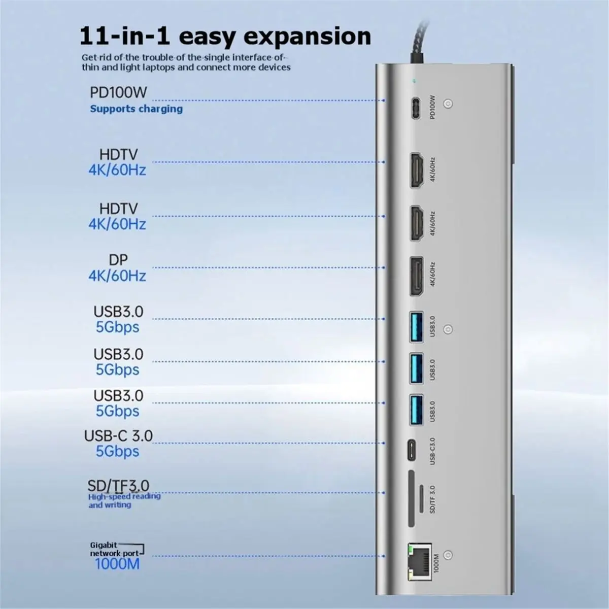 Laptop Stand Docking Station 11 in 1 USB 3.0 PD100W Triple Display 11 in 1 USB C Docking Station for Laptops
