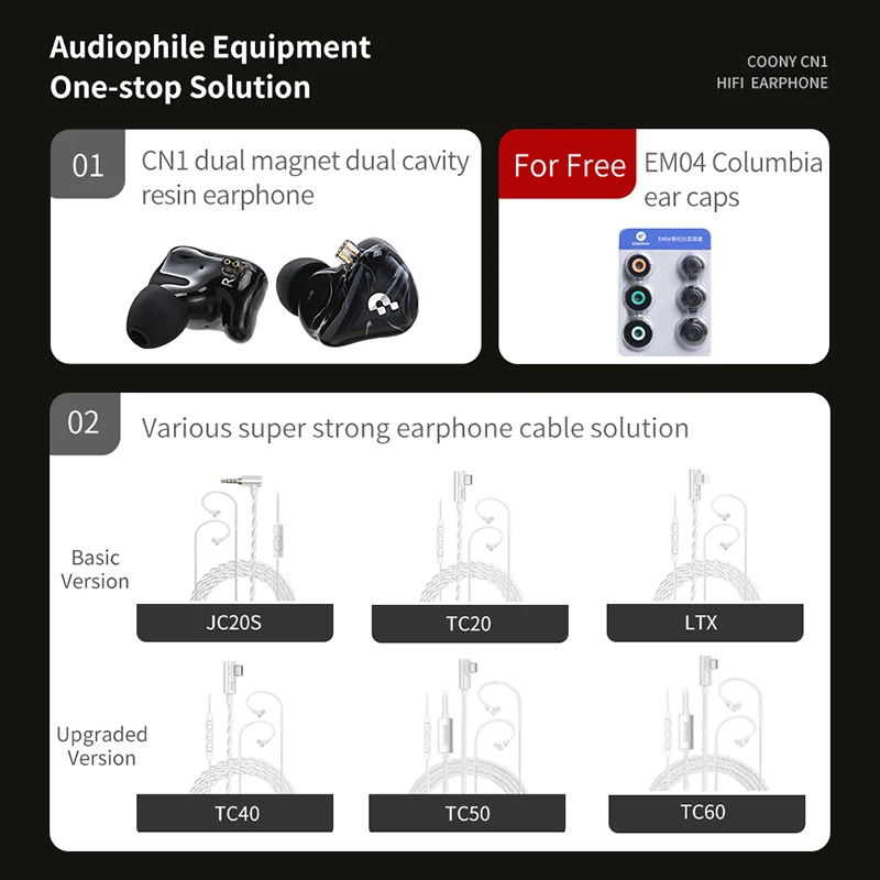 Coony โทรศัพท์ CN1 RES อินเอียร์แบบมีสายอินเอียร์เปลี่ยนได้เกรด HiFi คุณภาพเสียงสูงหูฟังตรวจสอบ typec