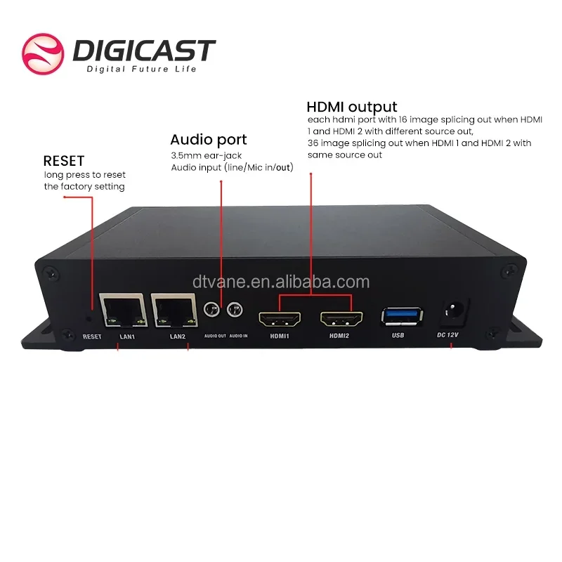 ตัวถอดรหัสวิดีโอกล้องวงจรปิดแบบ IP 4K CCTV RTSP SRT IP เป็นตัวถอดรหัสวิดีโอ HD พร้อมการต่อสัญญาณ 36 ช่อง