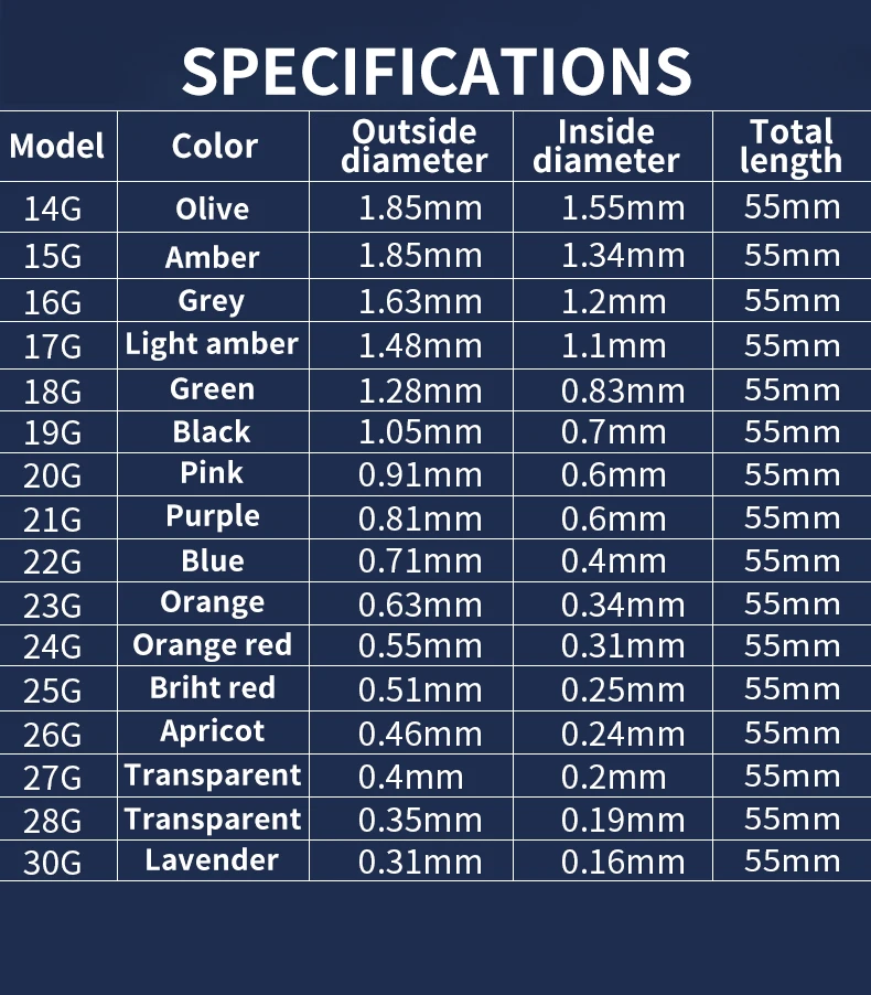 14G-30G 38 mm Dosiernadel Spritzennadel 1,5 Zoll Dosiernadel zum Befüllen von Flüssigkeiten, Kleber und Spritzen – Detail 5