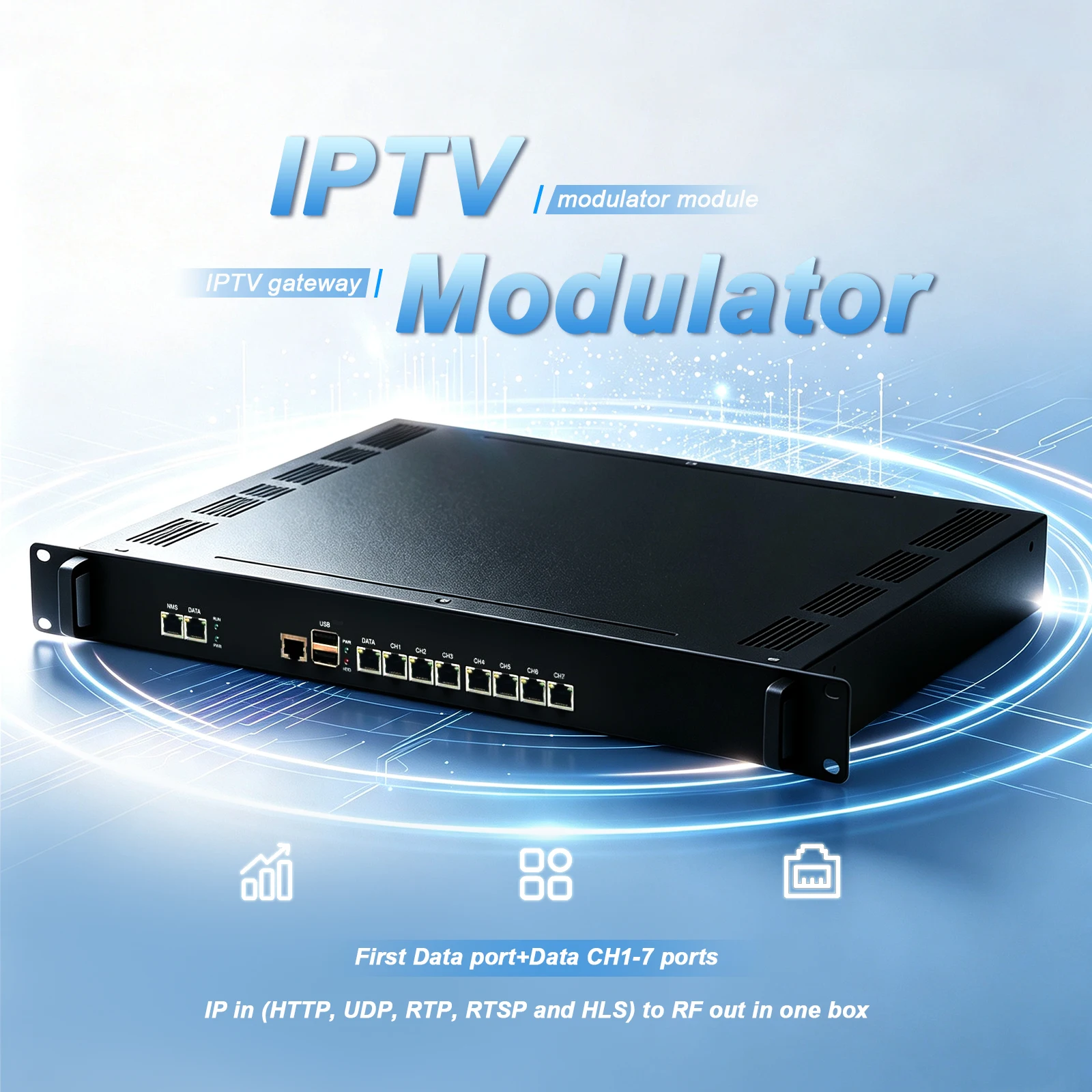 All‑in‑One IPTV Server & IP Modulator, Support DVB‑C/T ISDB‑T ATSC RF Output For CATV And IPTV‑OTT System Program Redistribution
