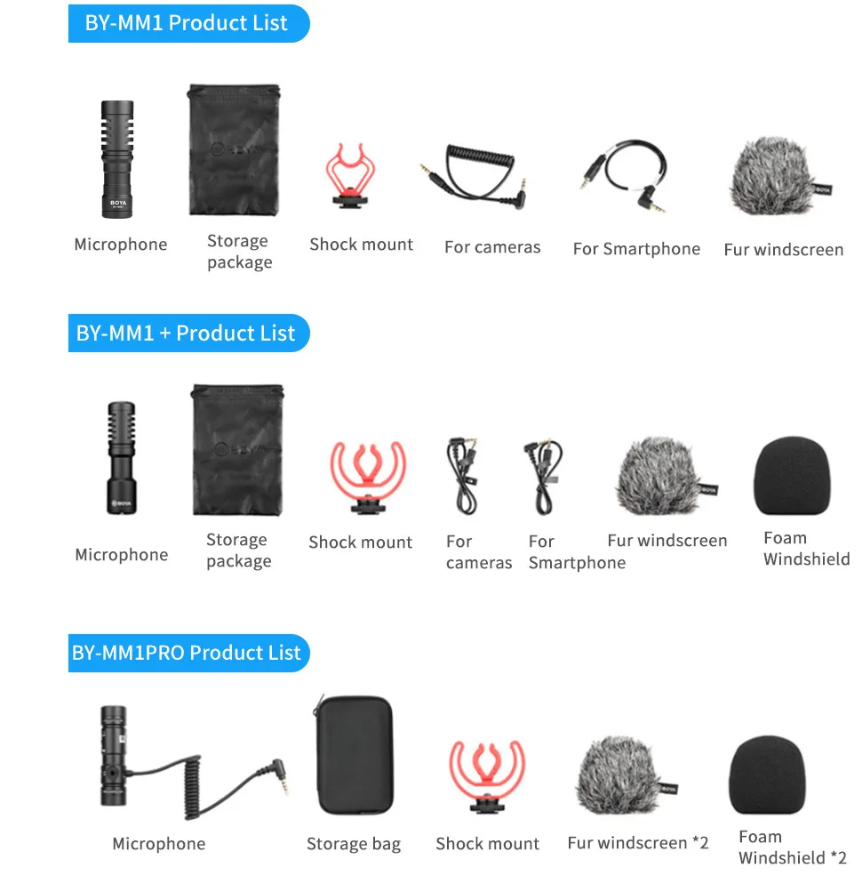 ボヤBY-MM1 BY-MM1プロエレクトレットコンデンサマイクロホンプラグアンドプレイ設計で軽量ポータブルショックマウントvlogためビデオ