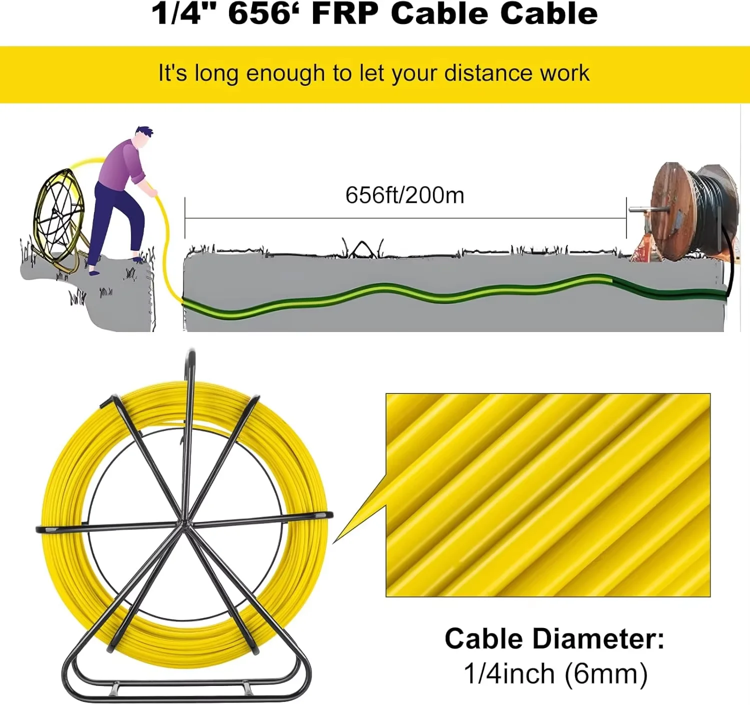 Fiberglass stringers Pipeline traction pulling fiber optic leads Power piercing machine Wire piercing artifacts