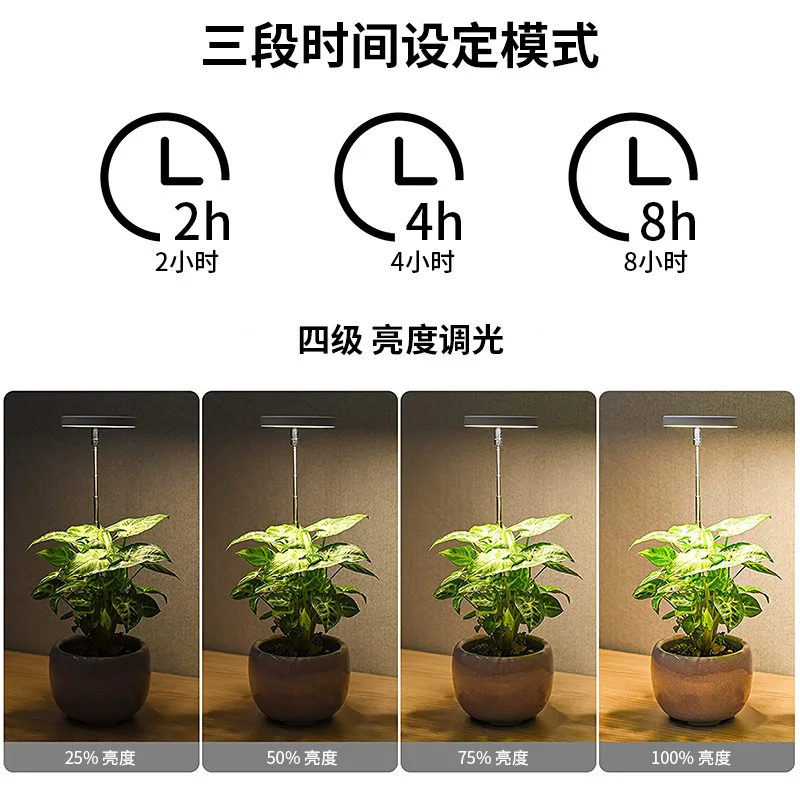 Timing Dimmable Angel Ring LED - Plant Grow Light Full Spectrum ulasan dan harga
