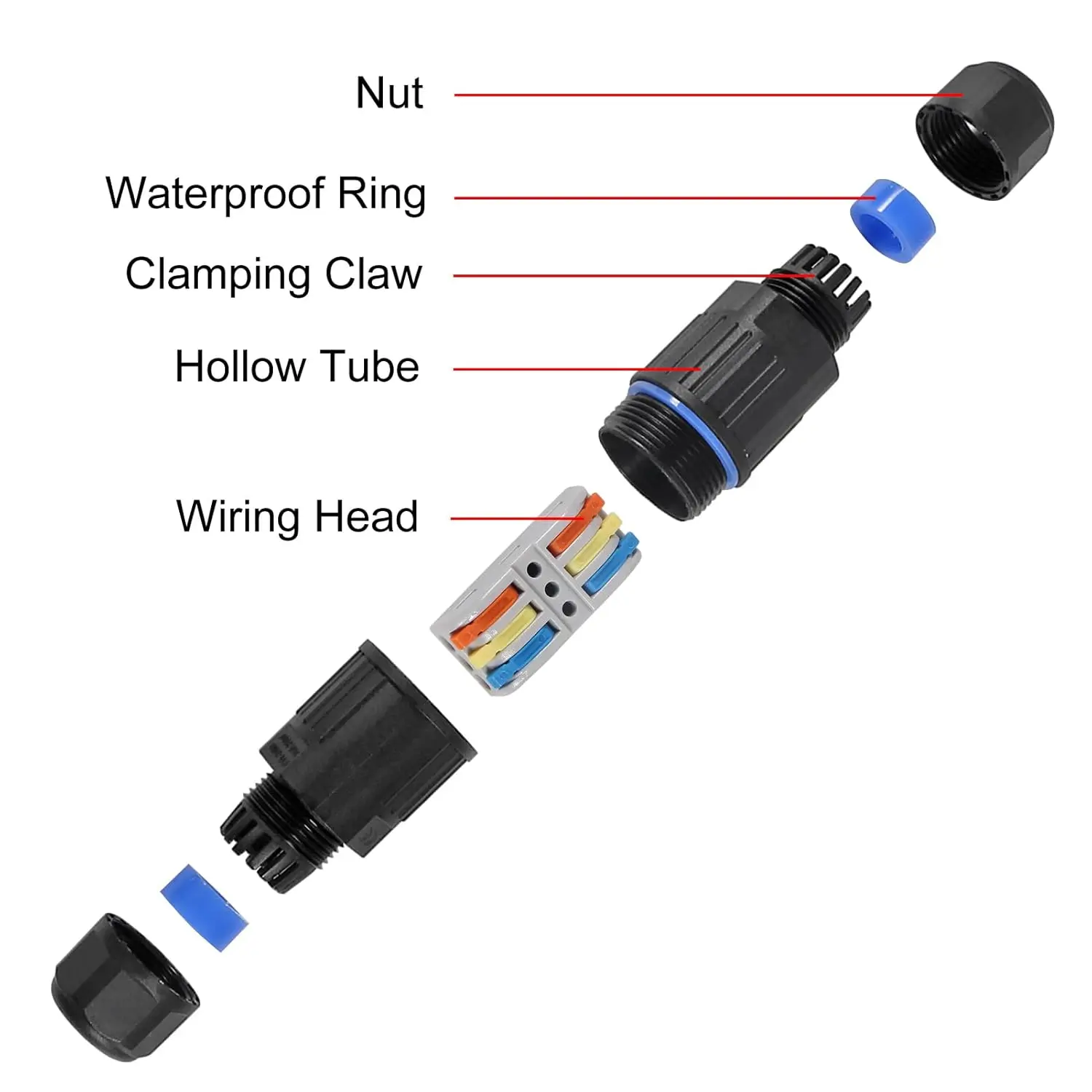 Thumbnail 4 - #41 Junction Boxes Sale