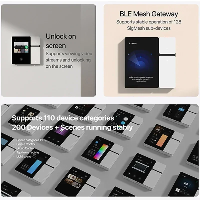 Panel táctil inteligente WiFi para Tuya, interruptor de escena de 3,5 pulgadas, Control remoto IR, controlador Central para escenas inteligentes