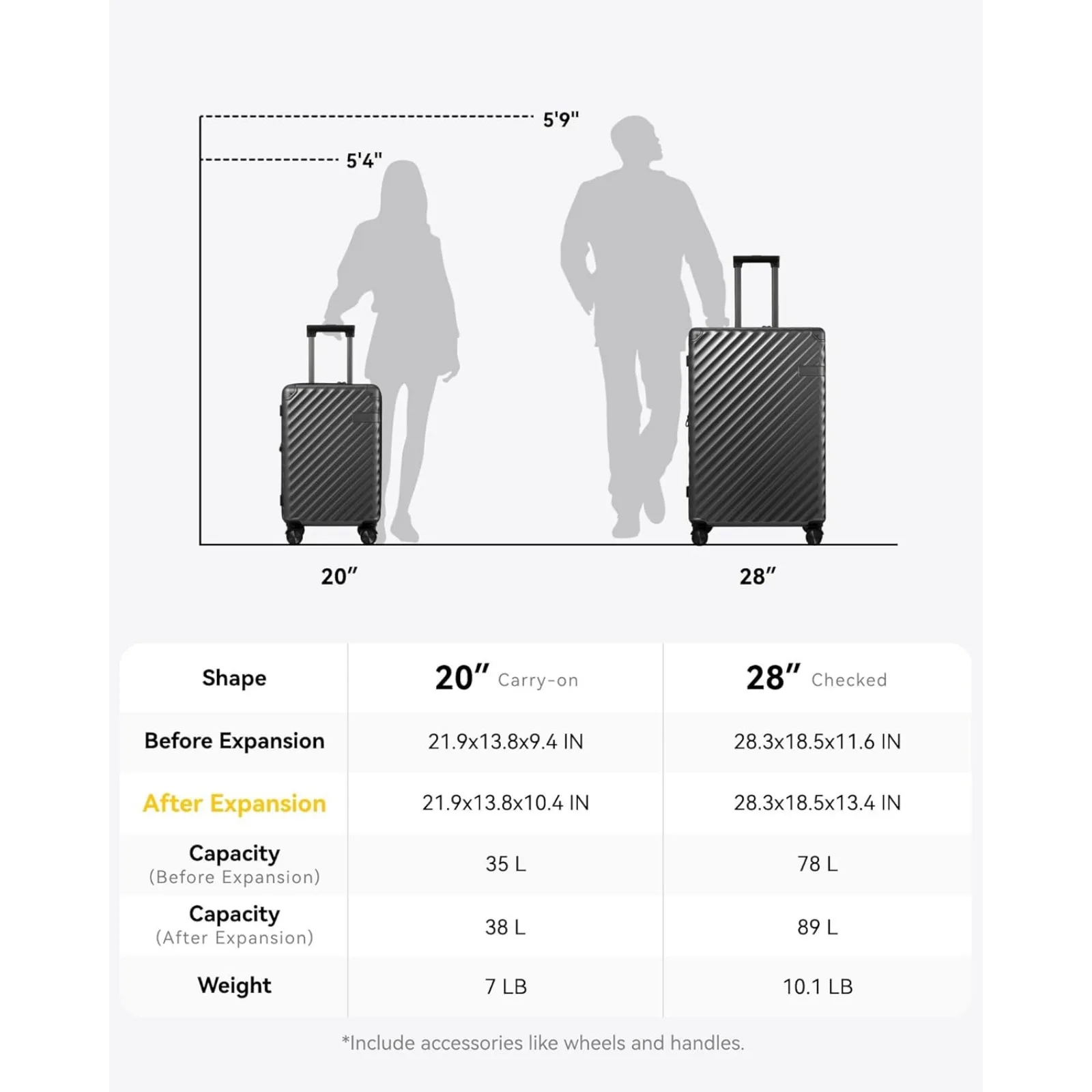 LUGGEX-Valise à carreaux avec roues tournantes, bagage à coque rigide extensible en polycarbonate, grand, 28 po