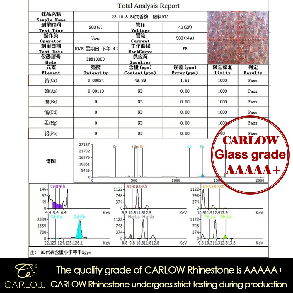 CARLOW Jonquil fondo dorato SS4-SS20 Mix Size strass Non Hot Fix 1440 pezzi scarpe con diamanti in vetro con retro piatto fai da te Nail Art JD-004