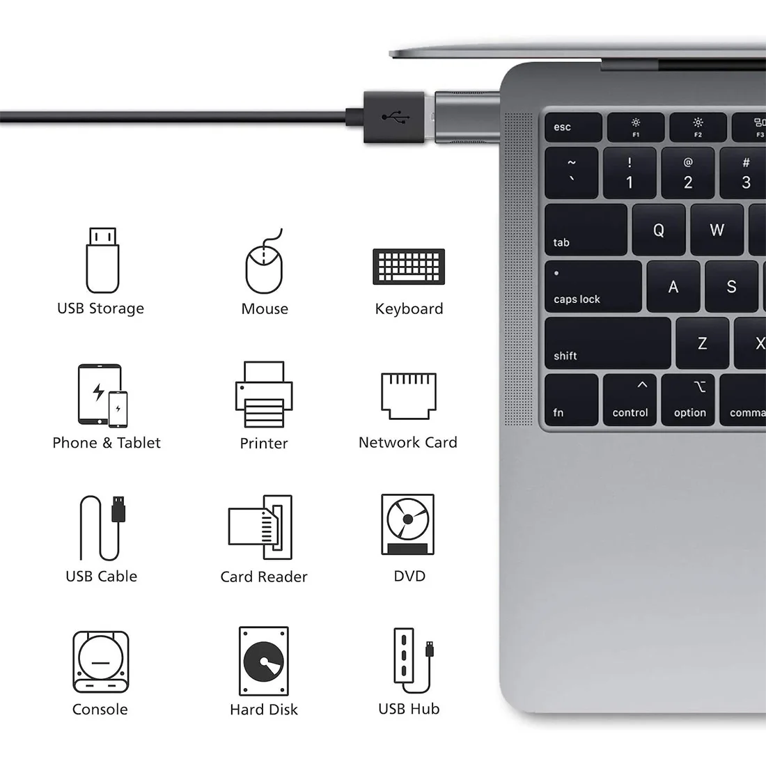 محول T23C USB C إلى USB 2-Pack، نوع C ذكر إلى USB 3.0 أنثى محول OTG لأجهزة الكمبيوتر المحمولة والشواحن والمزيد