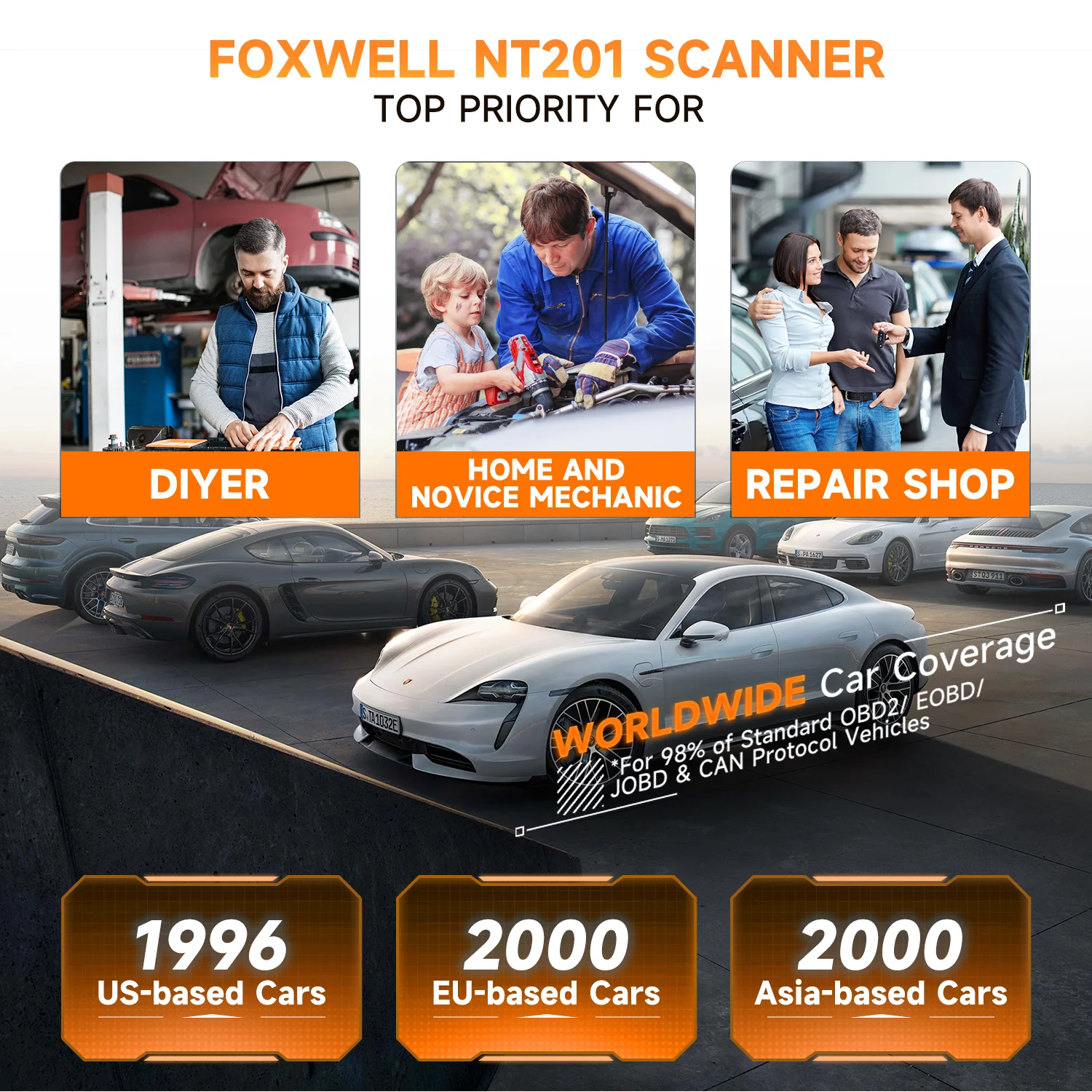 Foxwell NT201 OBD2 Automotive Diagnostic Tool Professional Code Reader Scanner Check Engine Multi-Language Free Update pk ELM327