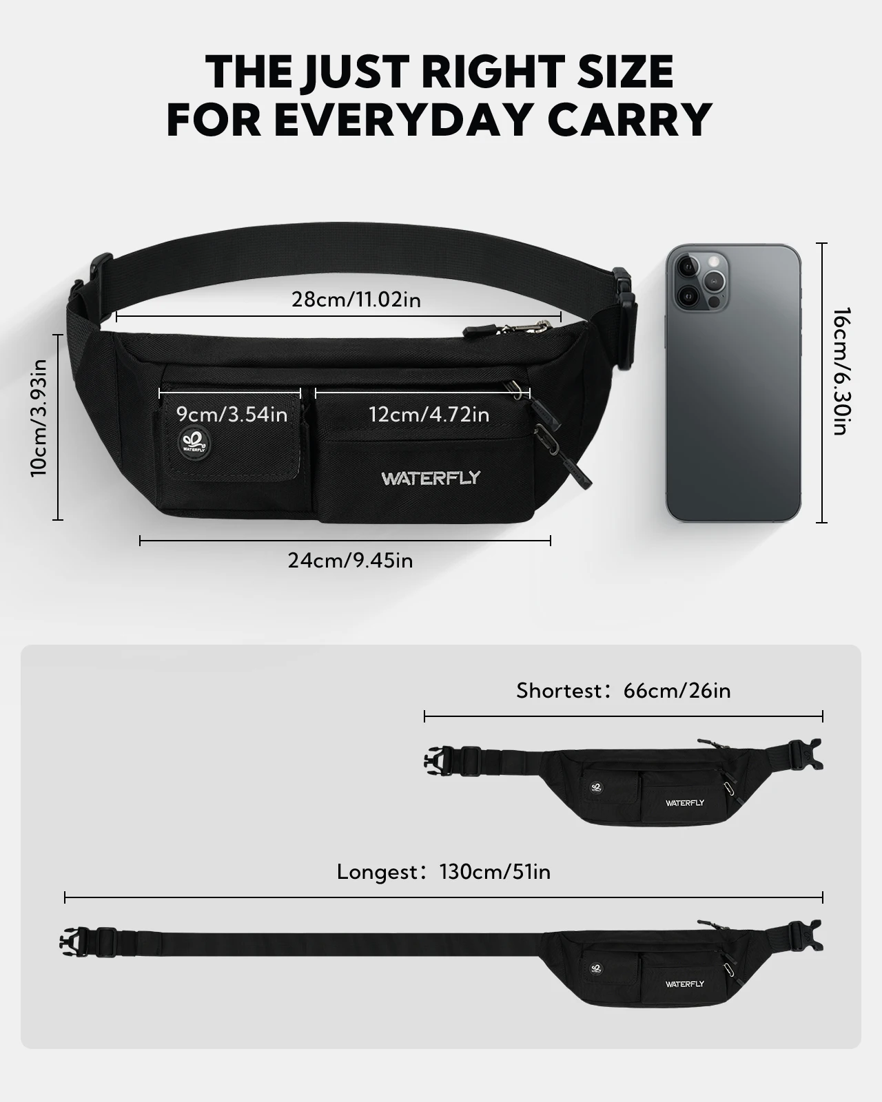 WATERFLY Riñonera ligera y delgada con 5 bolsillos, resistente al agua, bandolera, cintura, cadera, bolsa de pecho para mujeres y hombres, se adapta a todos los teléfonos