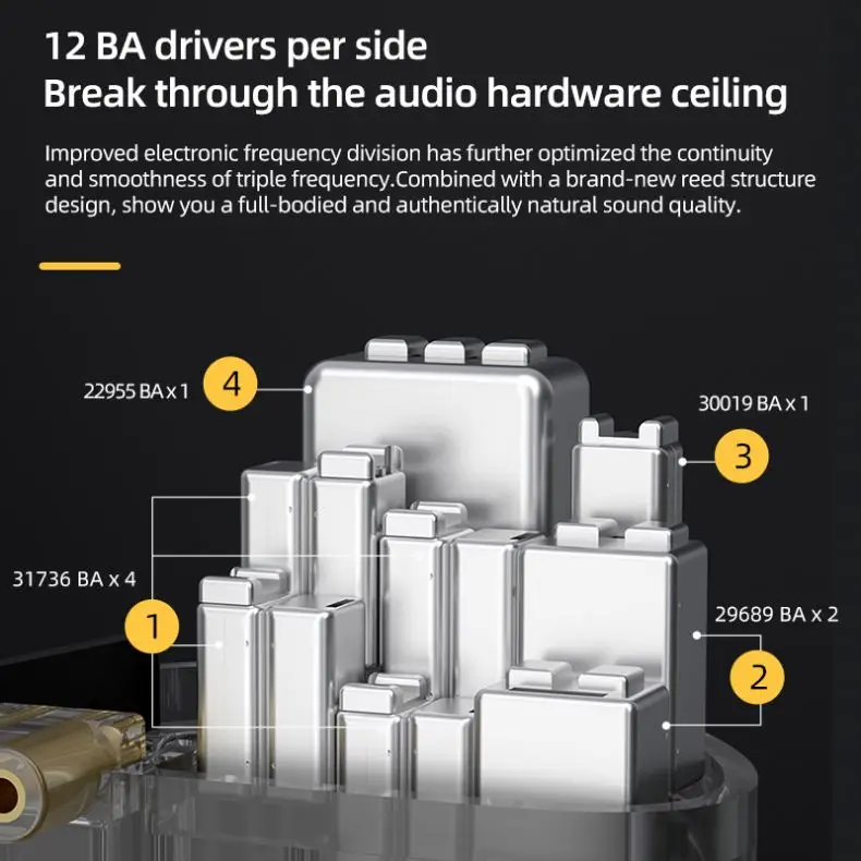 Kz AS24 Hifi Earphone 24 Ba Units High-End Tunable In-Ear Balanced Armature Earphones Monitor Headphone Cancelling Sport Earbuds view 5
