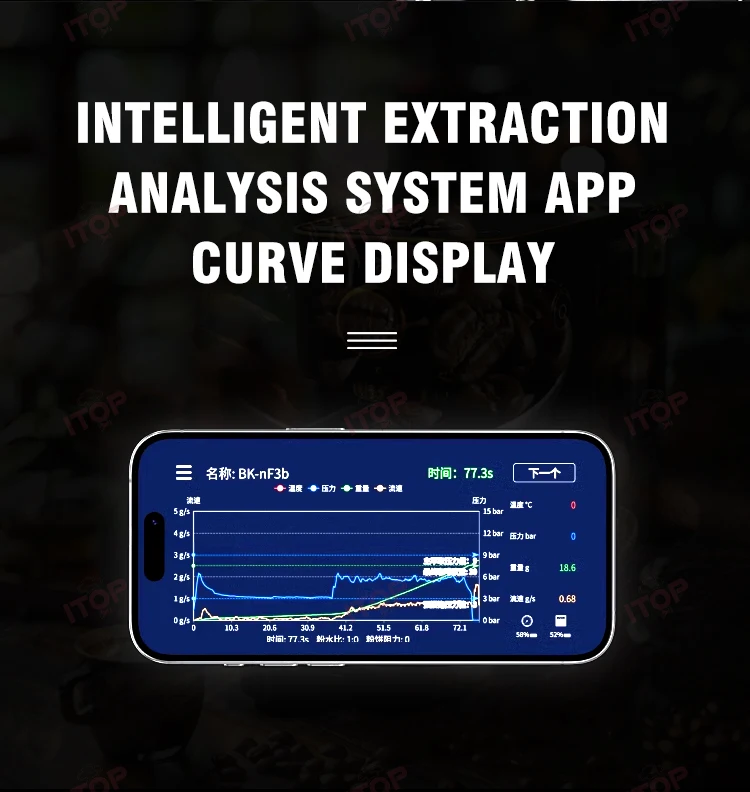 ITOP BKCS Mini Bluetooth Coffee Scale Espresso Extraction Scale Displays Flow Rate and Liquid Weight Bookoo Electronic Scale