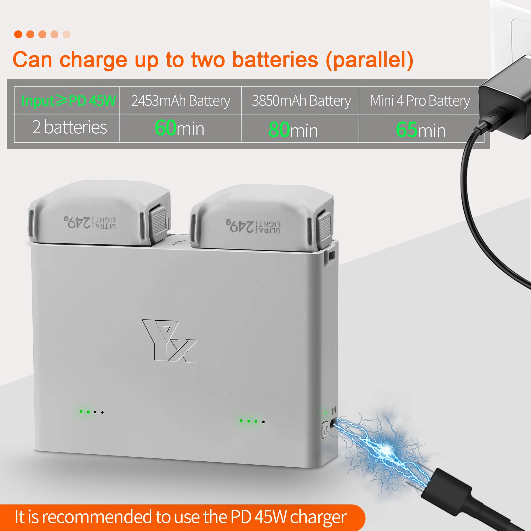 Ładowarka do DJI MINI 4pro/3/3PRO/Charge Manager Battery Maintainer