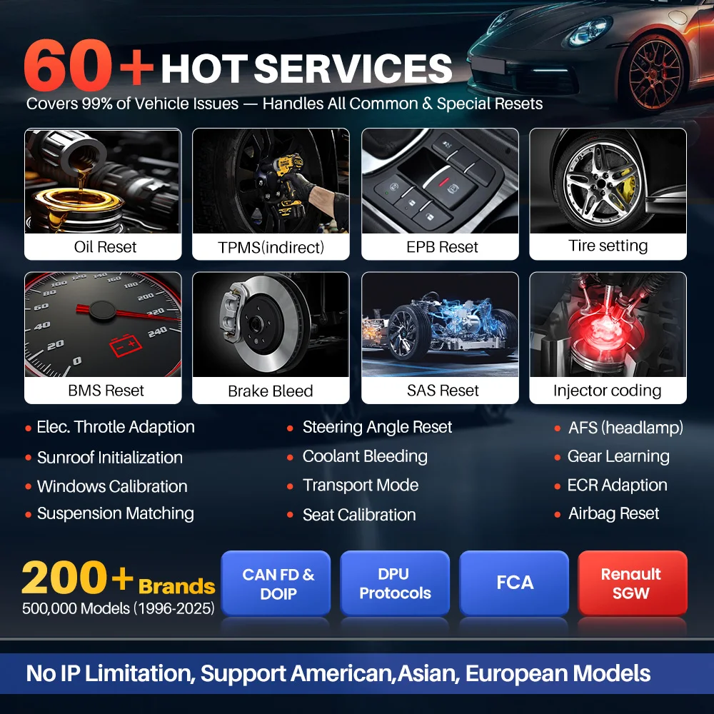 إطلاق X431 PRO3S + ELITE J2534 أداة إعادة البرمجة ECU ترميز طوبولوجيا جميع نظام أداة تشخيص السيارة ثنائي الاتجاه Obd2 الماسح الضوئي