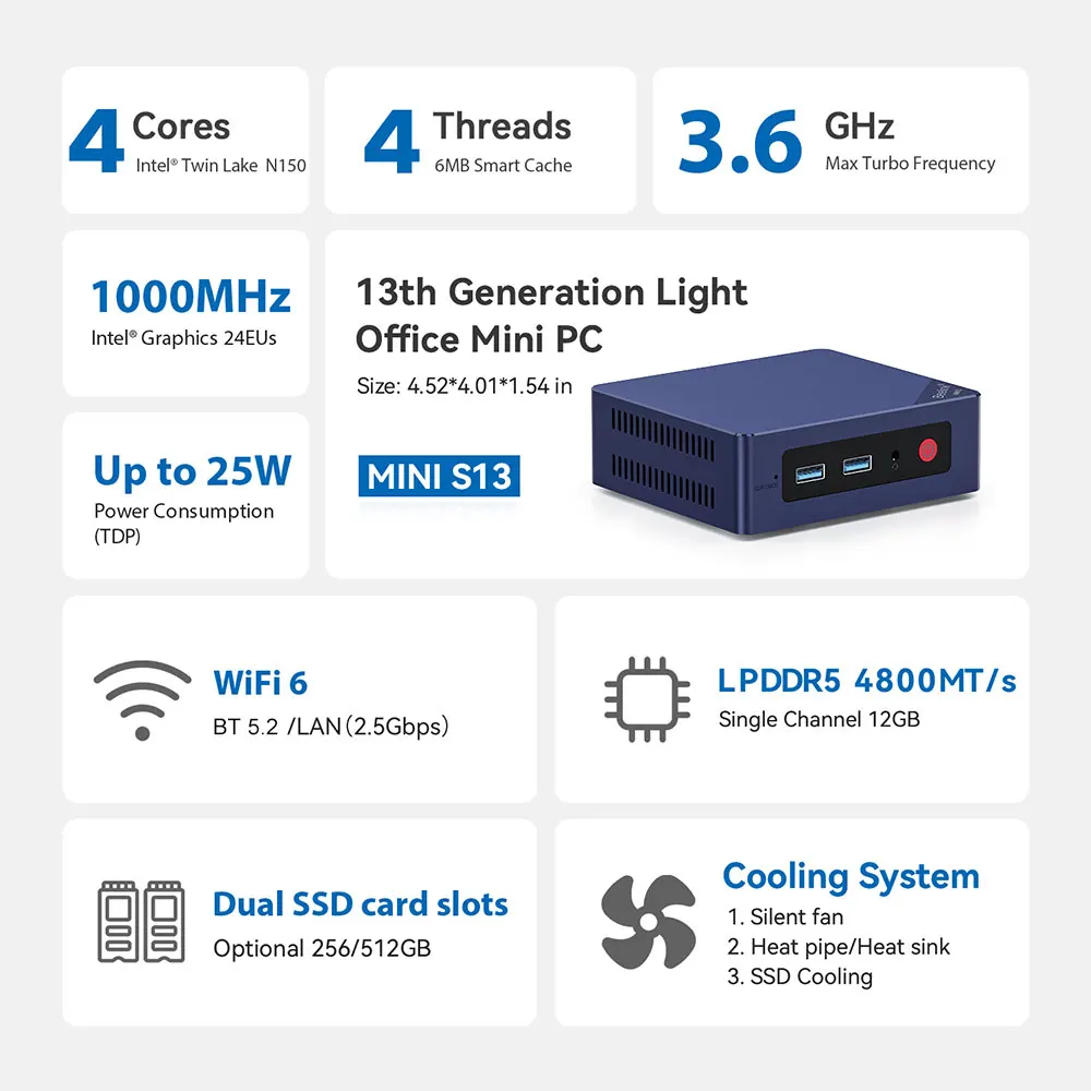 Beelink MINI S13 Mini PC Intel Twin Lake N150 12GB LPDDR5 512GB