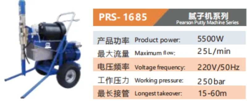 Variant: PRS- 1685