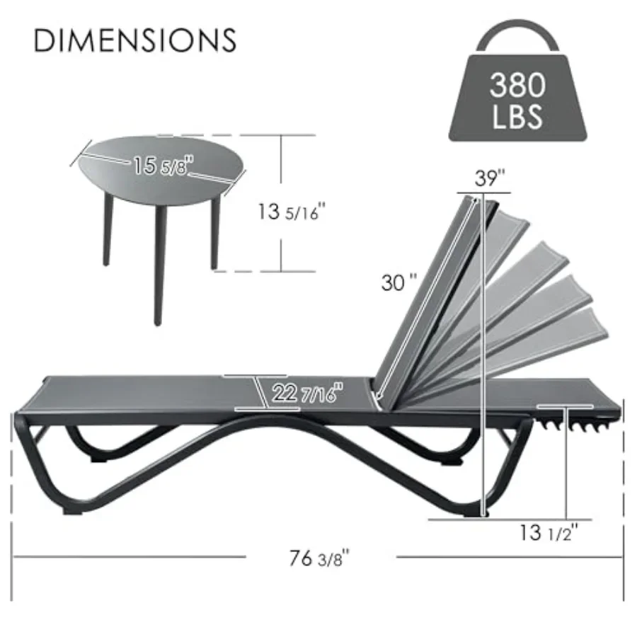 description