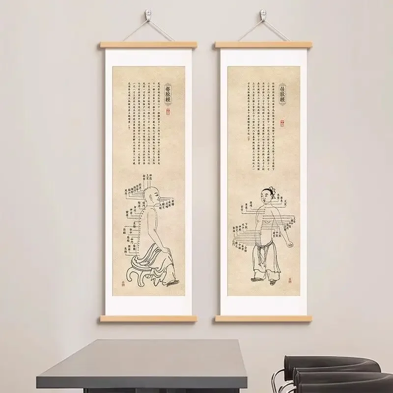 Chinese Medicine Acupuncture Chart Wall Art Traditional Meridian Poster for Center Wellness Yoga Studio Aesthetic Room Decor