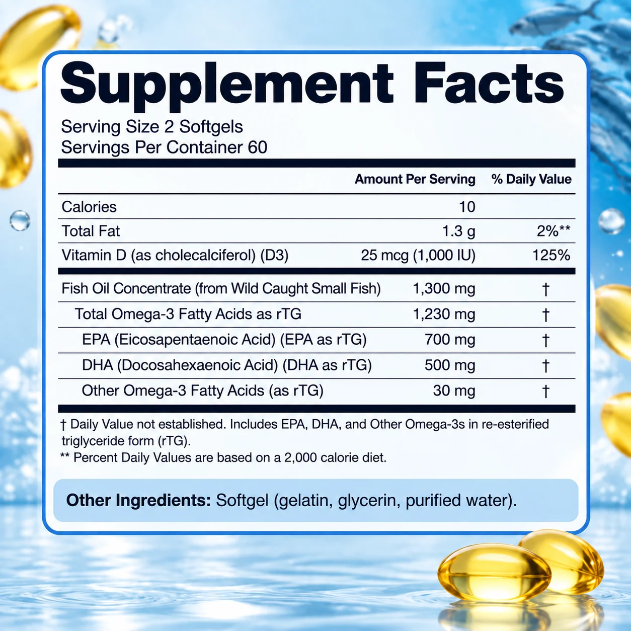 Supreme Omega-3 Fish Oil - Antioxidant, Supports Joint, Brain and Eye Health, Improve Memory and Intelligence, Enhance Immunity