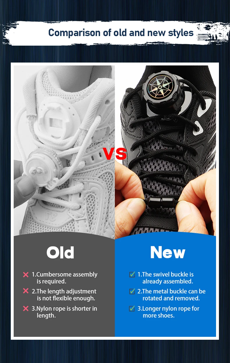Drehbare Schnürsenkel-Schnallenverriegelung, Schnellverschluss ohne Schnürsenkel, bequemes Schuhzubehör für Laufschuhe, Sneaker, Sportschuhe und Freizeitschuhe für Damen, Herren und Kinder. – Detail 5