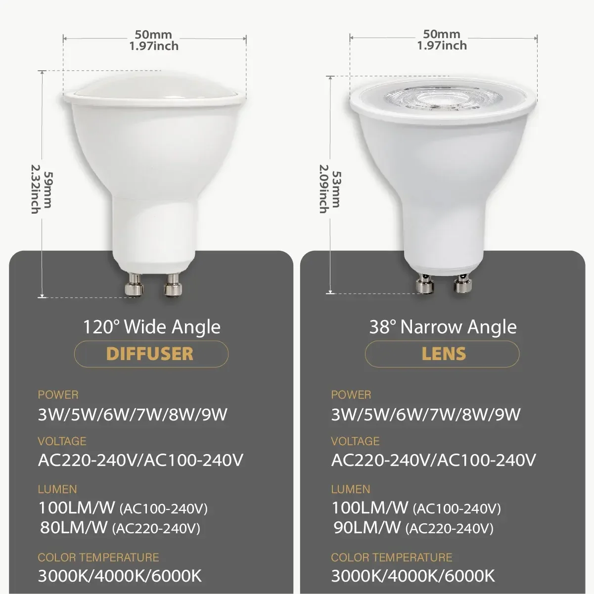 3W-9W GU10 LED Bulb 38°/120° Beam Angle CRI≥80 Flicker-Free AC100-240V/220-240V Halogen Equivalent for Cafe Indoor Spot Lighting