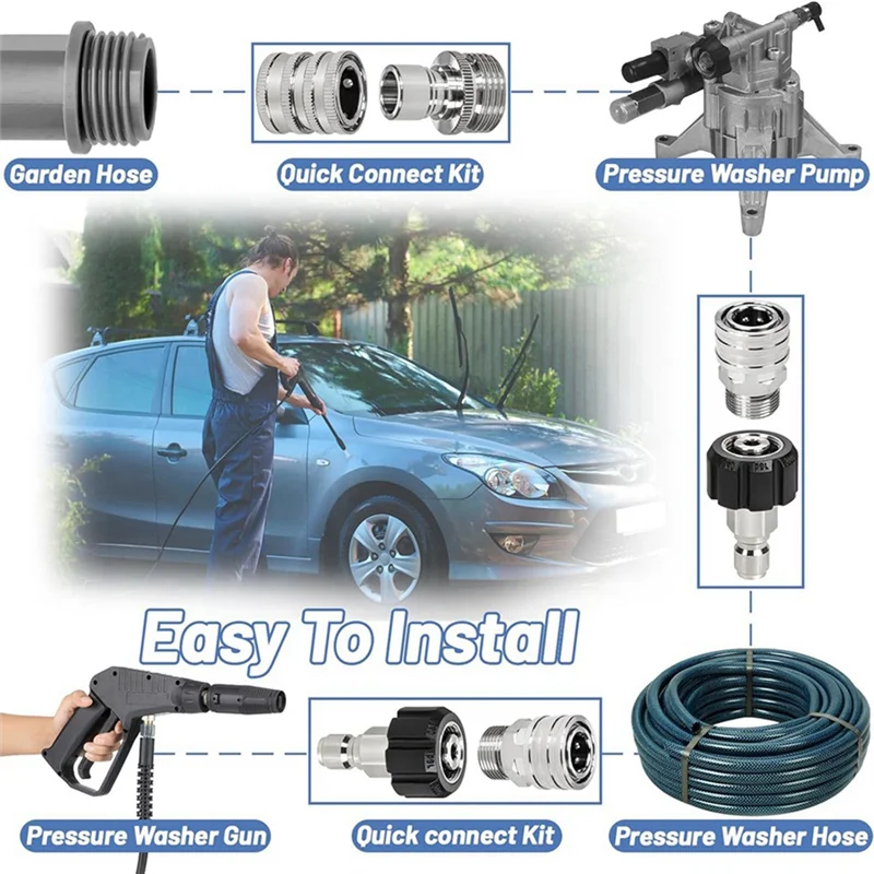 AEE4-10Pack تركيبات توصيل سريعة لغسالة الضغط، M22-14 مم دوارة إلى مجموعة توصيل سريعة 3/8 بوصة #3