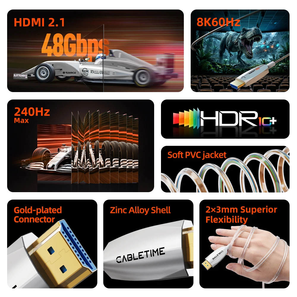 CABLETIME Ultra Slim AOC HDMI Cable 8K@60Hz 4K@240Hz HDMI 2.1 Cable 48Gbps 2*3mm Superior Flexibility for Laptop Monitor