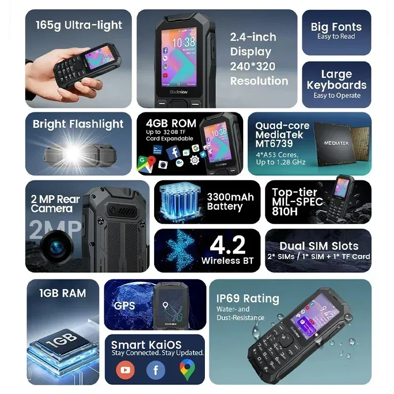 Blackview N1000 Rugged Smartphone 2.4 inch Display 3300mAh Battery Dual 4G Mobile Phone With Dial Button For Elderly Cellphone