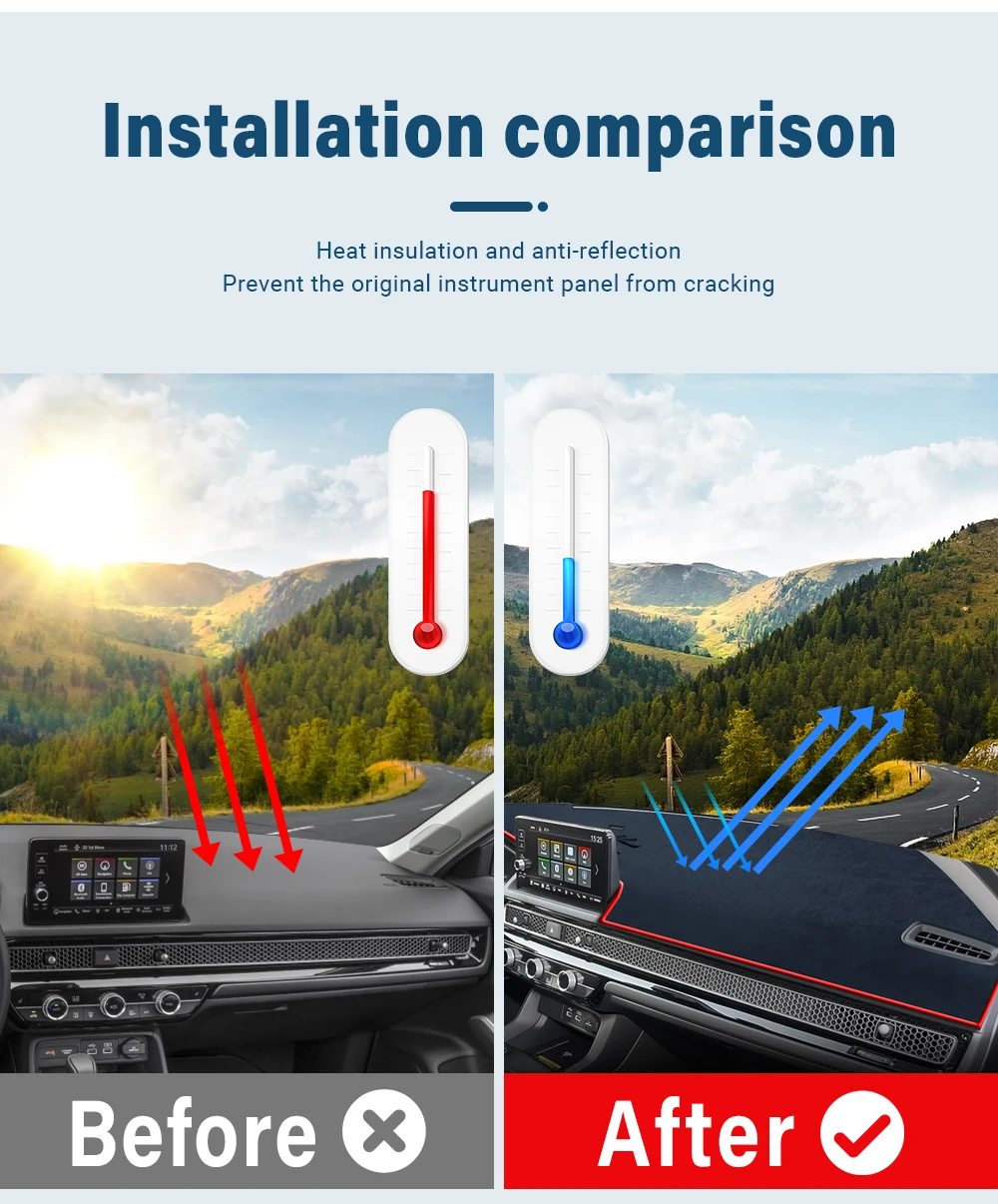 Für Honda Civic 11. Generation 2021 2022 2023 2024 2025 2026 Auto Armaturenbrettmatte Sonnenschutz Rutschfeste Abdeckung Zubehör – Detail 2