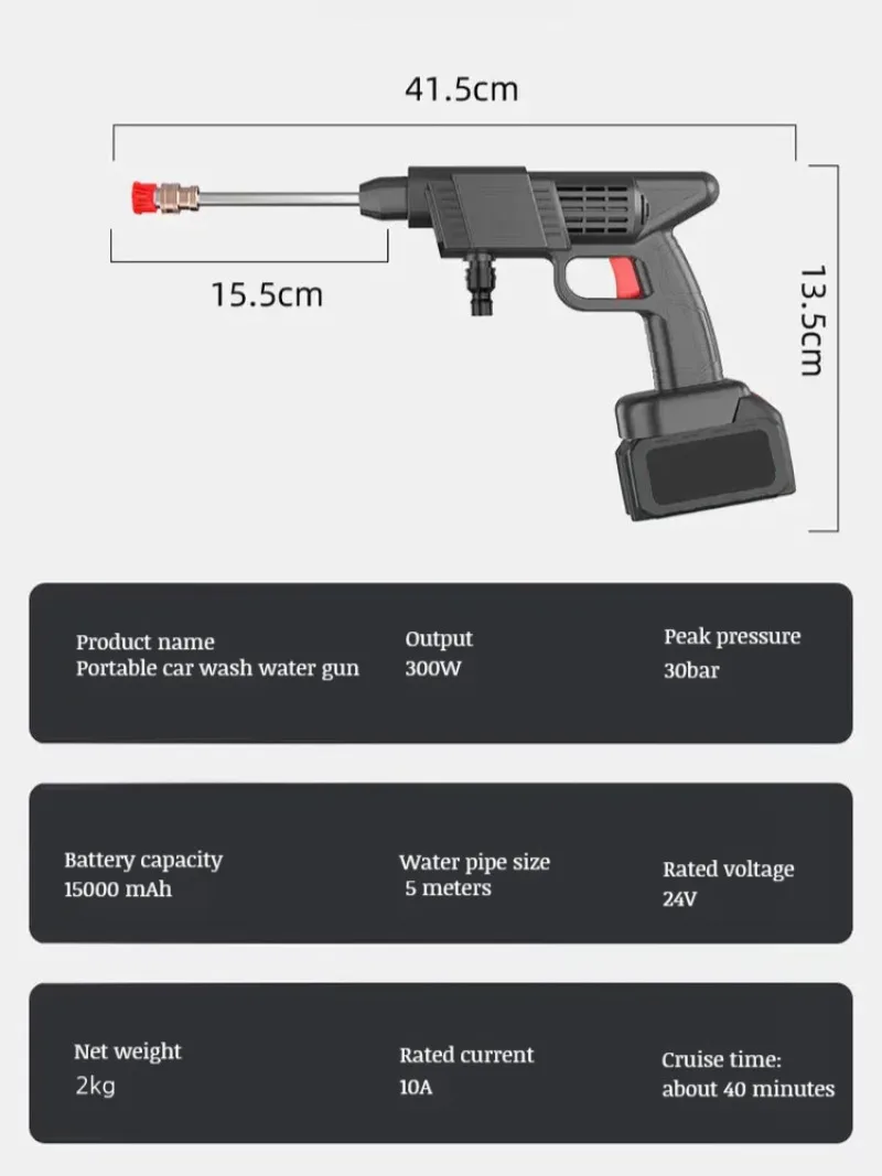 Portable High Pressure Washer Car Water Gun Lithium Battery Charging Wireless Spray Cleaner High power Quick Spray Cleaning Pump