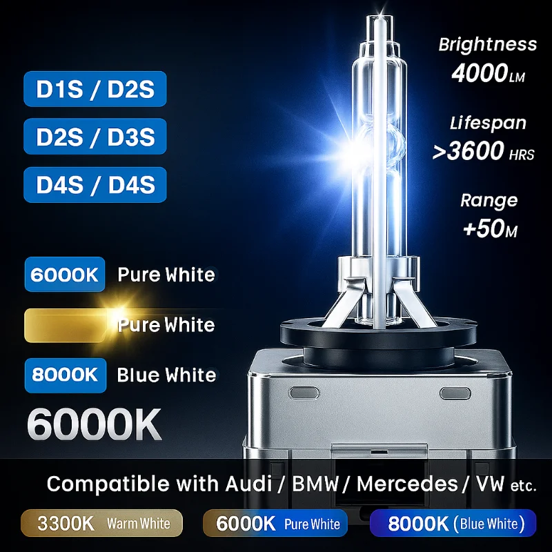 

D SERIES D1S D3S Светодиодные автомобильные фары Лампы D2R D1S D4R Turbo Lights 6000K 35W Автоматические лампы Plug & Play Лампа Ксеноновый комплект для переоборудования HID