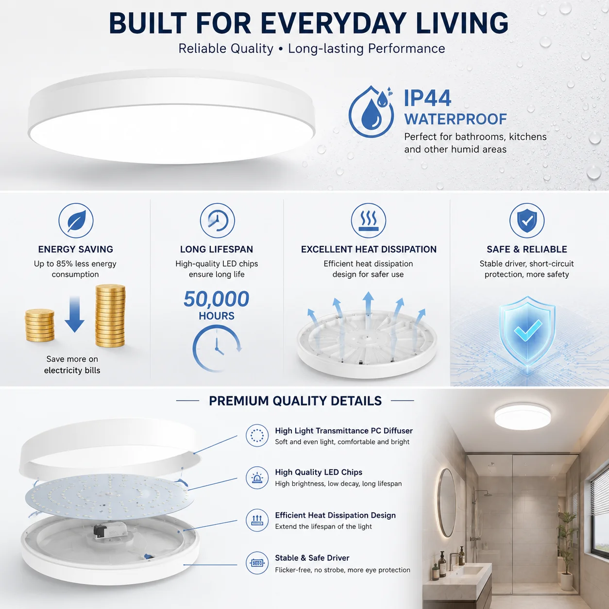 Ultra-thin 18-48W LED Ceiling Lamp Bedroom Light Lustre LED Lights For Room Ceiling Light Fixture Modern Home Decoration
