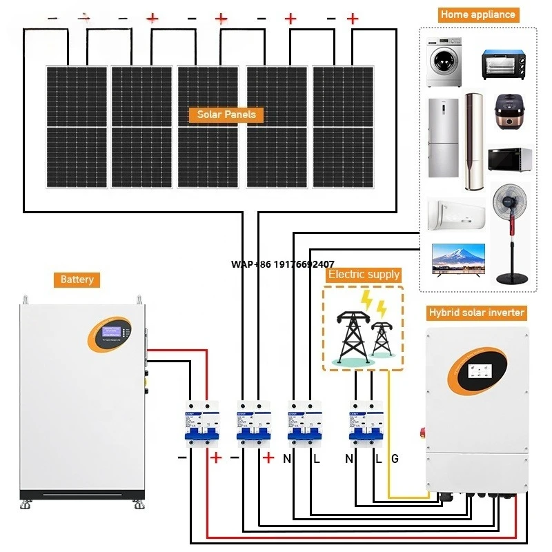 

Hybrid System Solar Panel Kit 3kW 5kW 10kW 20kW 30kW Off Grid Solar Power Energy System Storage Kit for Home