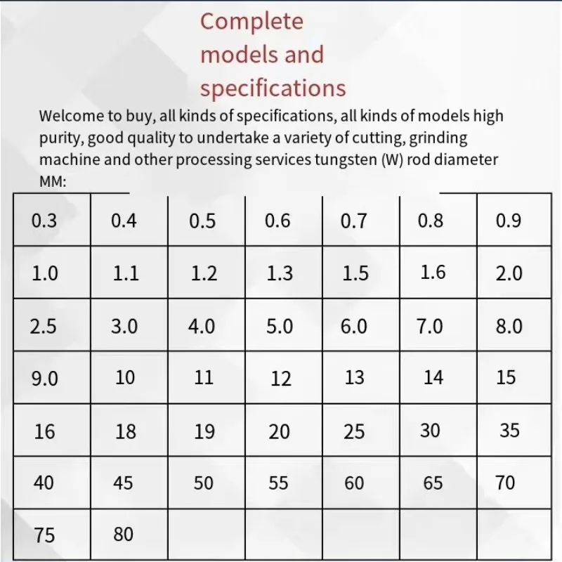 High purity tungsten rod Φ0.25-100mm tungsten electrode W99.99% research experiment