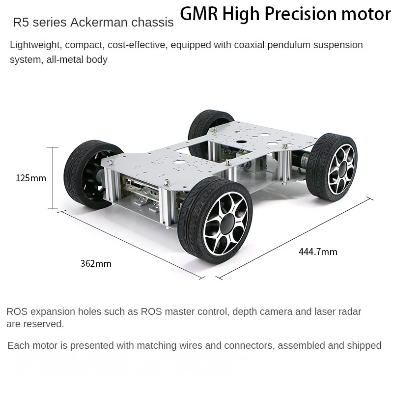 Variant: GMR 10kg load car