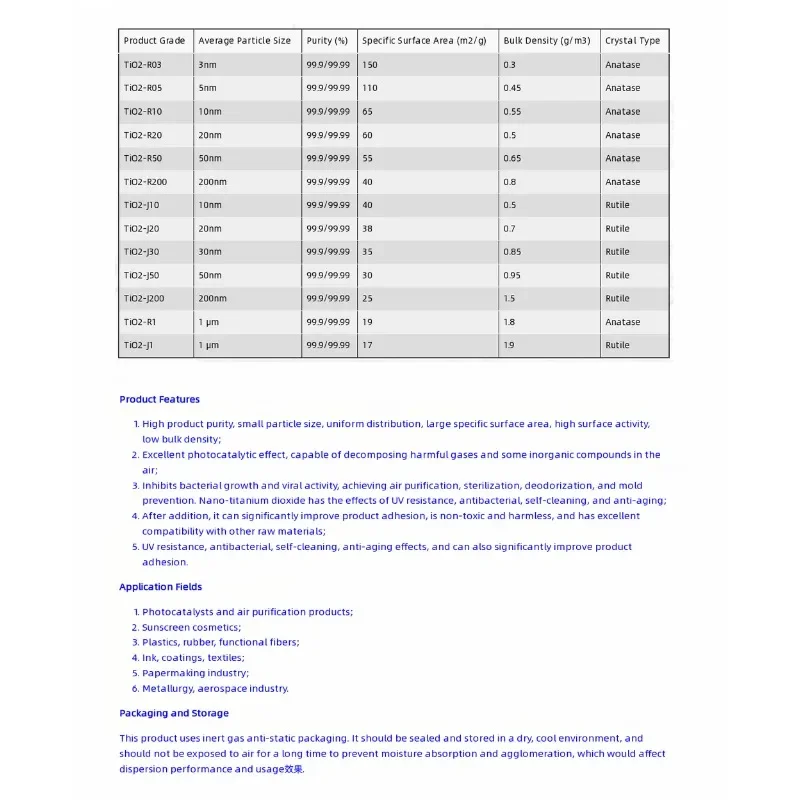Cosmetic Grade Nano Titanium Dioxide Powder Anatase Rutile TiO2 Powder For Formaldehyde Removal Titanium Oxide Powder