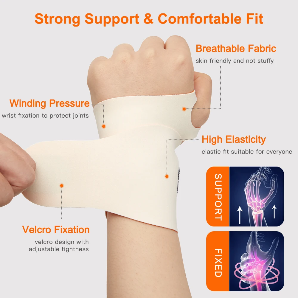 Wrist Support Splint Wrist Brace Protector Band Tendon Sheath Pain Relief Arthritis Carpal Tunnel Sprain Tendinitis Wristband