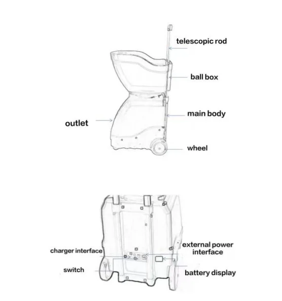GLS-1801 High Power Remote Control Slinger Tennis Ball Launcher Machine Training For Club